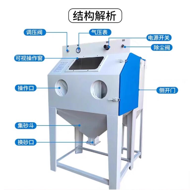 HandanSandblasting machine